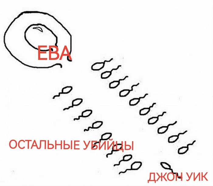    "":    ,  ,  ,   , , , ,   