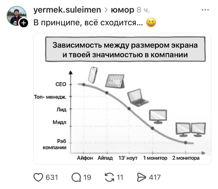             , , , , 