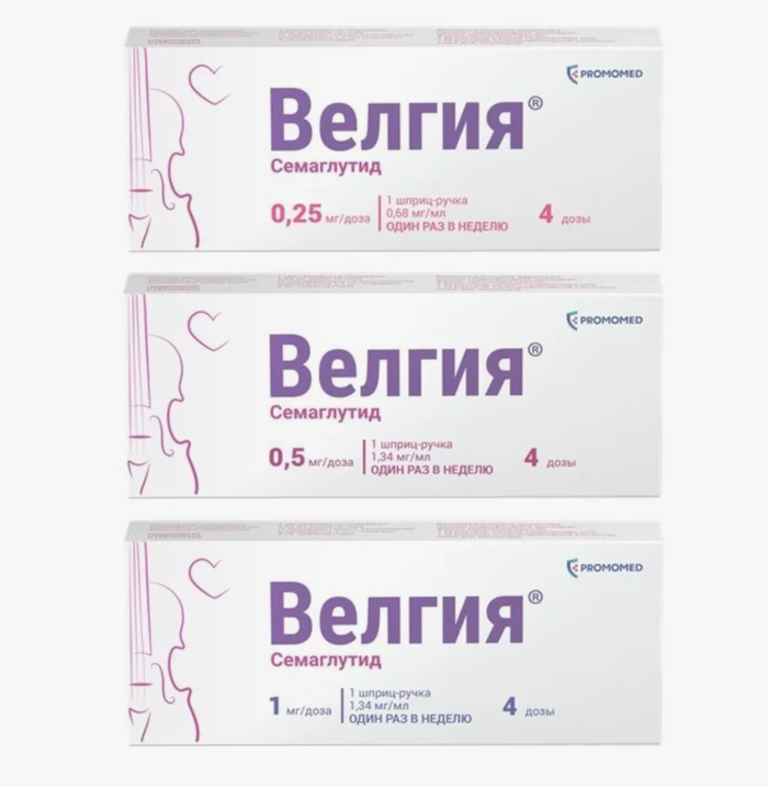 Актуальный обзор препаратов для похудения глутидового ряда на российском рынке, август 2025