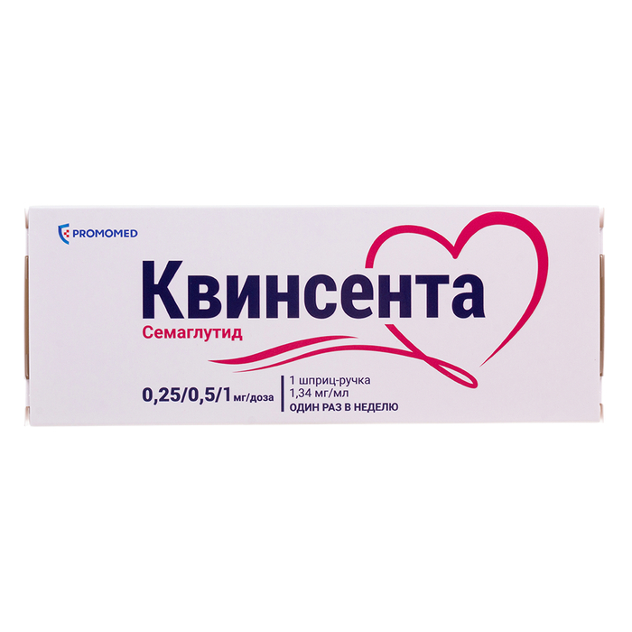 Актуальный обзор препаратов для похудения глутидового ряда на российском рынке, август 2025