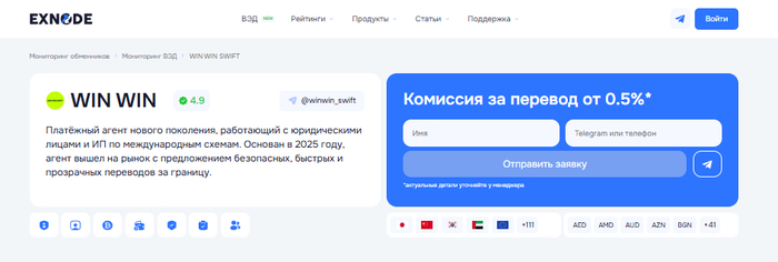 WIN WIN SWIFT - Агент для перевода денег из Турции в Россию в 2025 году