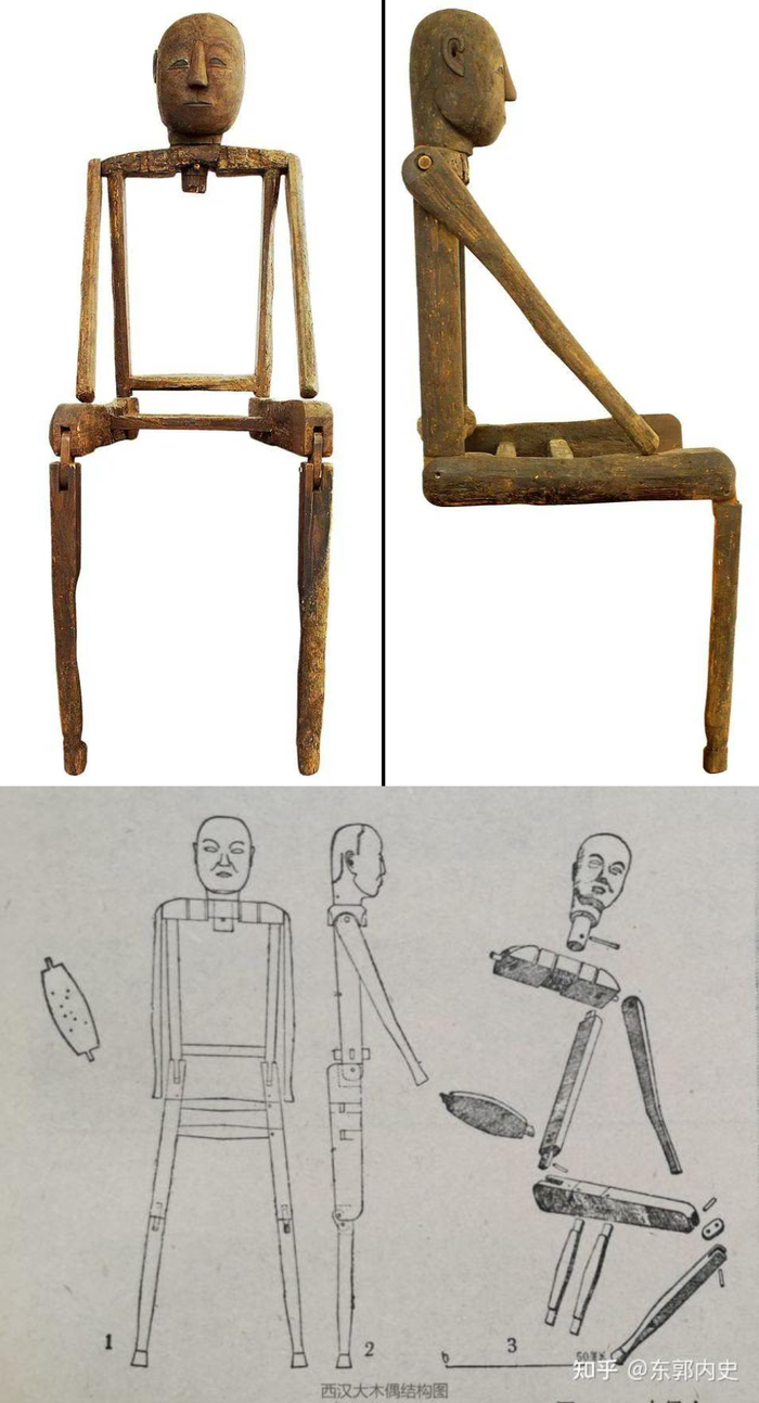 Большая деревянная кукла высотой 193 см, найденная в деревянном гробу династии Западная Хань в Дайшу, Китай. 206 г. до н.э. – 9 г. н.э. Ныне хранится в музее Циндао.