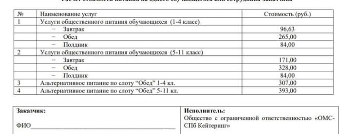            , , 1 , ,  , 