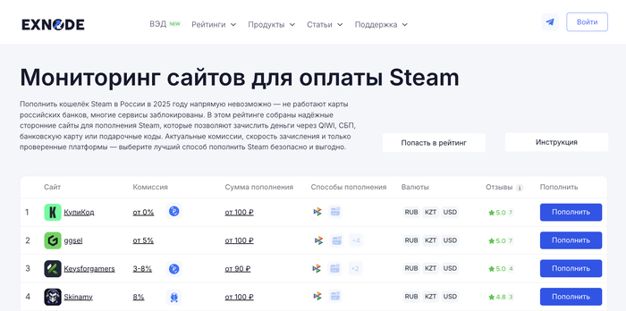 VKPLAY:          VK Play, Steam,  Steam,  , 