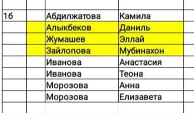 Россия щедрая душа