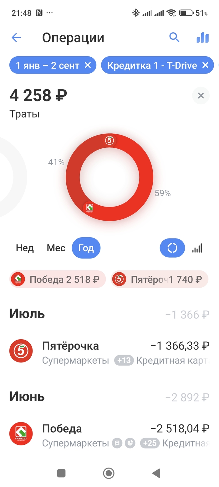 -   ! -, , , 