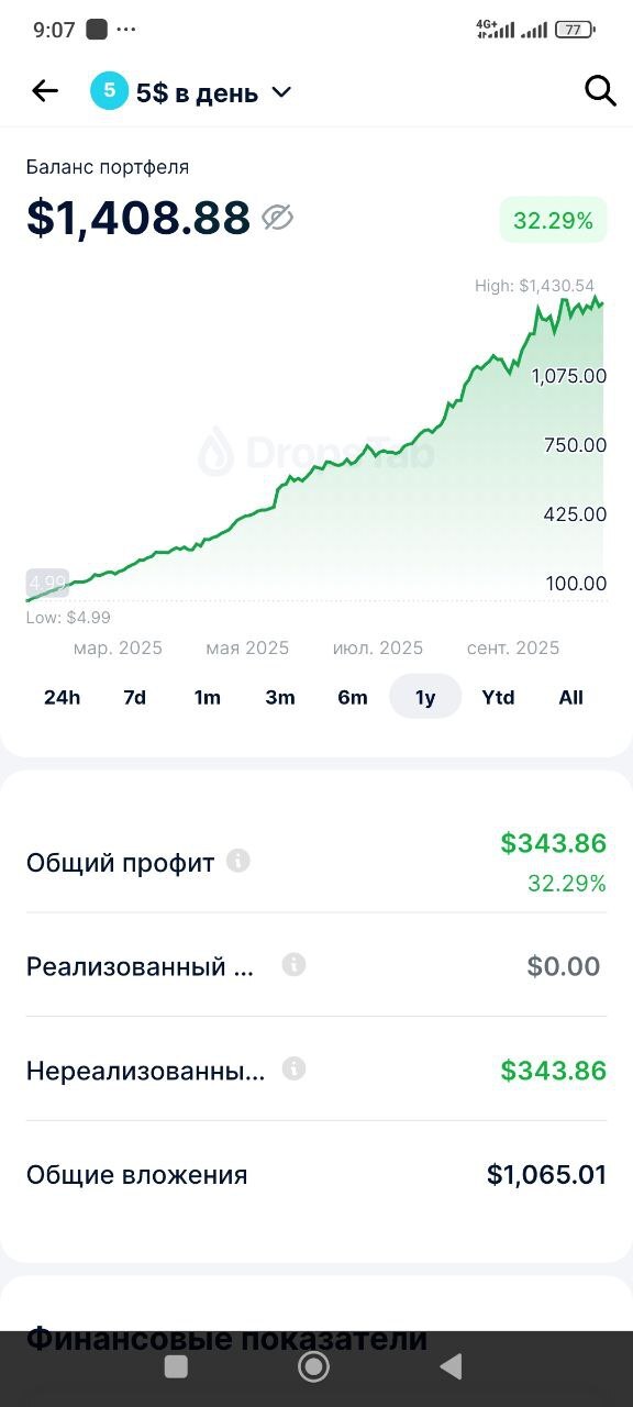 Crypto5 |  213  , , 