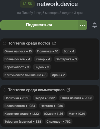 ����������� � �����������