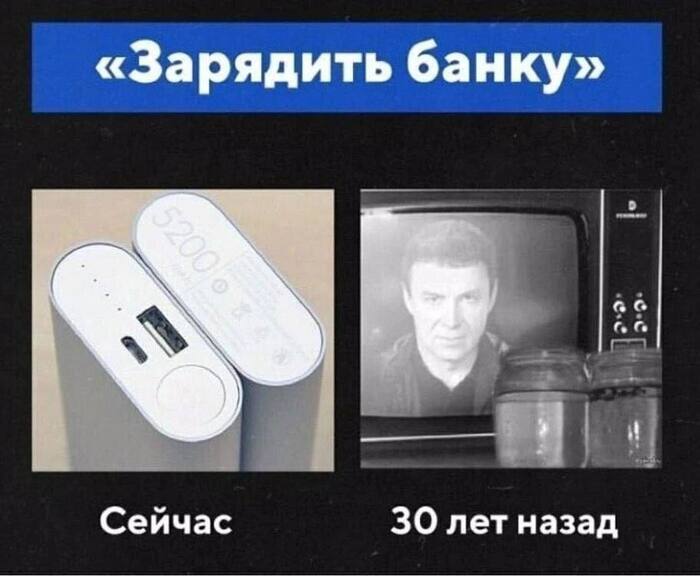 Разница поколений