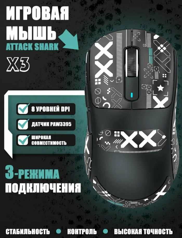 ������ ������������ ������� ���� � ������� 2025 ����