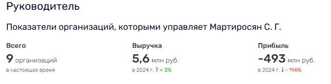 в общем, вот такой человек