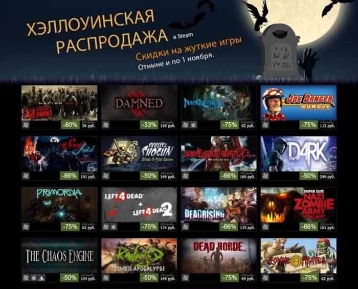 Я хорошо помню хэллоуинскую распродажу 2013 года, потому что она стала финалом лучшей осени в моей жизни. Осени, проведенной в онлайн-играх