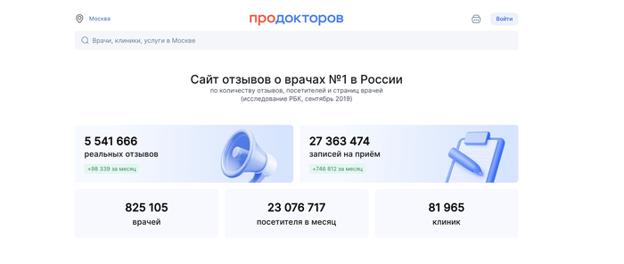 20 �������� �������� ��� ������ ��������� ������