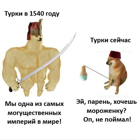 Наследники Сулеймана Великолепного