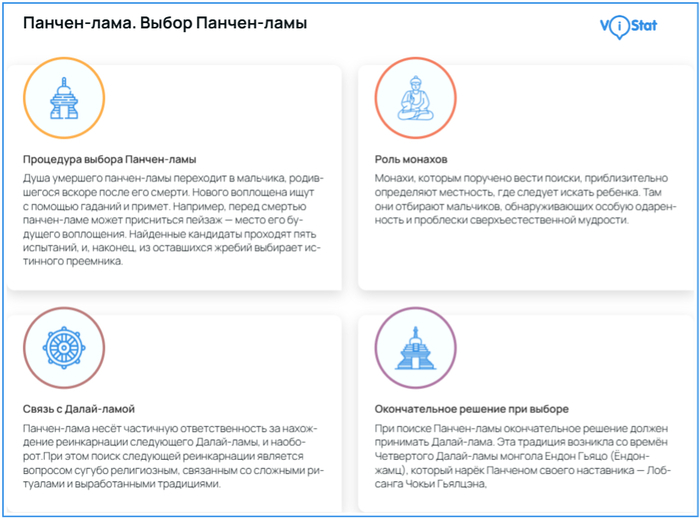 Инфографика: <!--noindex--><a href="https://pikabu.ru/story/tibetskiy_buddizm_religiya_kotoruyu_lishili_budushchego_13209213?u=http%3A%2F%2FViStat.org&t=ViStat.org&h=65c18ab5b05317b477862a1a66e6877feafc68ab" title="http://ViStat.org" target="_blank" rel="nofollow noopener">ViStat.org</a><!--/noindex-->