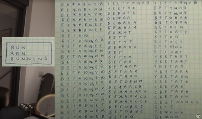 Представляю какой это ад для иностранцев...