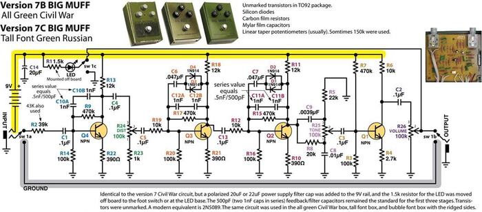    Big Muff Green Russian