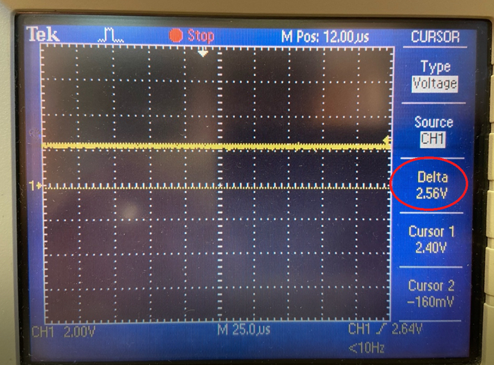    DIRECTION(DIR) ( )  HOA0902-11     STM32F030CCTx