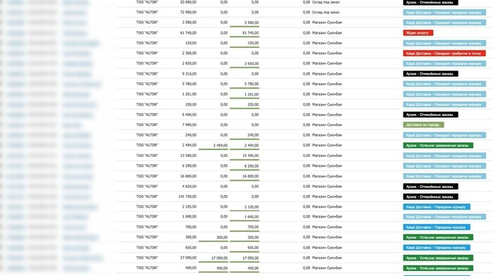 В МоемСкладе можно следить за статусом доставки в режиме реального времени.