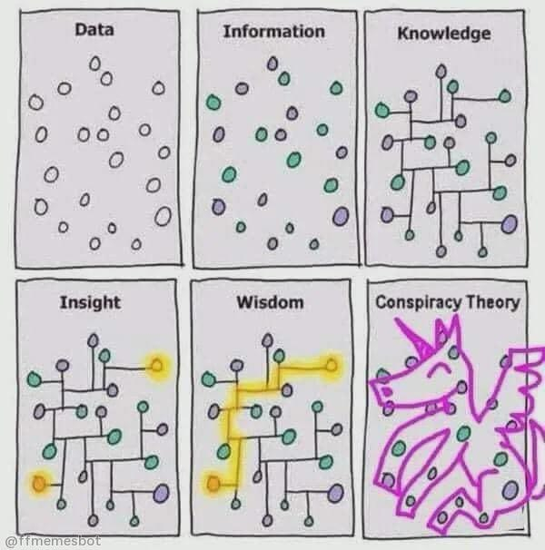  GetSales-       LinkedIn