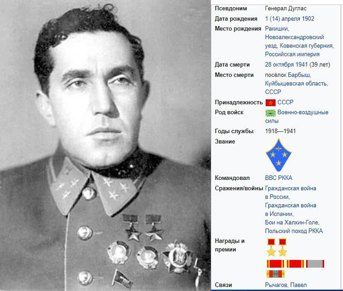 Яков Вольфович Смушкевич дважды Герой Советского Союза