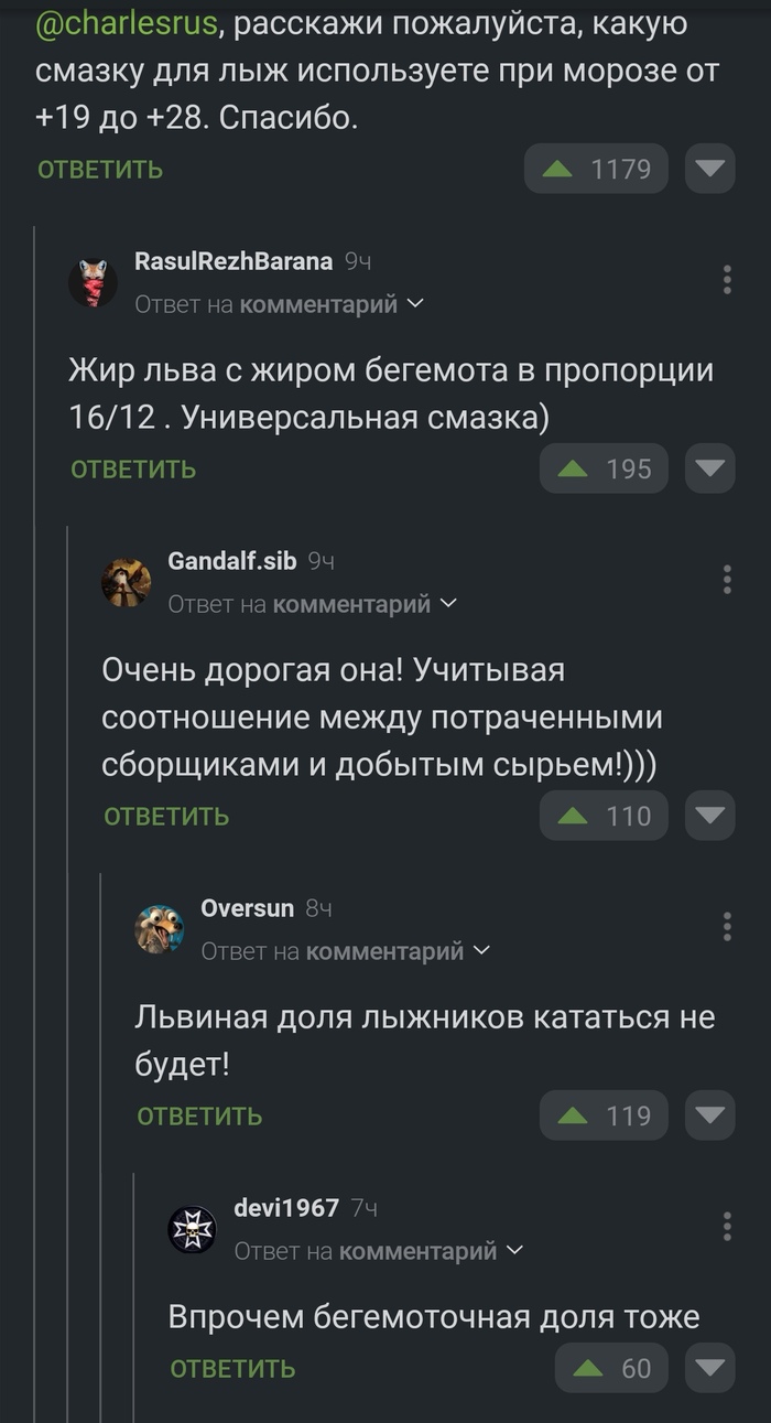 ����������� ������� ������ � �����