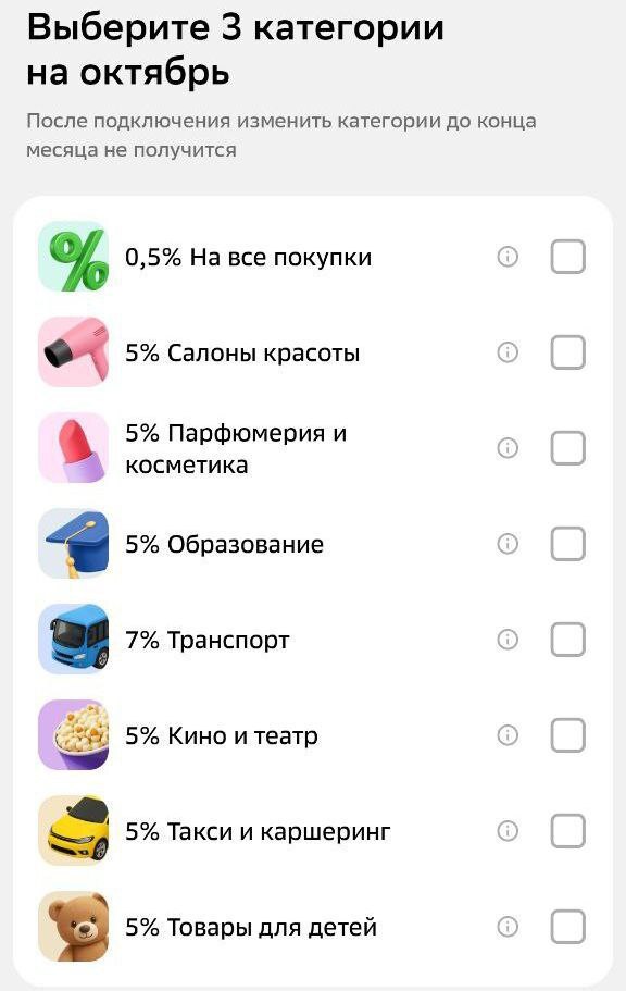 Категории кэшбека в Сбере