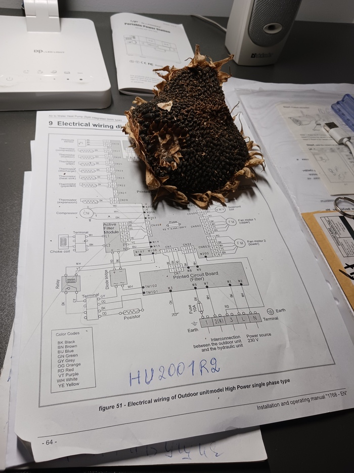     .       .    .      ?