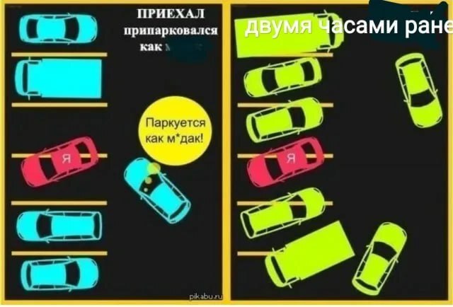 Не оправдываю владельца авто из поста, тем более стоит на двух местах, одно из которых с разметкой для инвалидов, но такое как на изображении часто бывает, особенно во дворах.