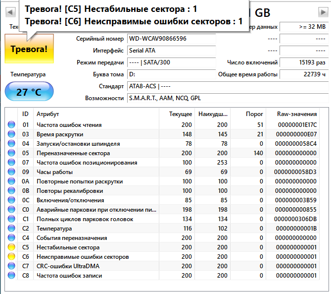 ����� ��� ����� ������ ����, �� ��� ���� ����� �������, ���� �� ��� ������� ������. ����� �� ������ ����������� ��� ���������� �� ����� ����� ? ����� �� ���������� ������ ������ �� �������� ? ��� ����� �� ��������� ? 