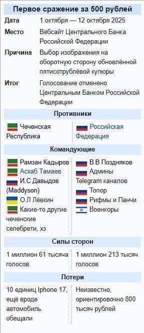 Первое сражение за 500 рублей