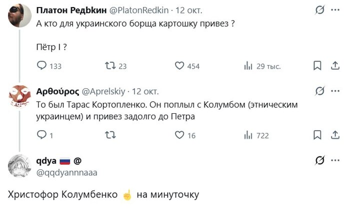 ����������� ������