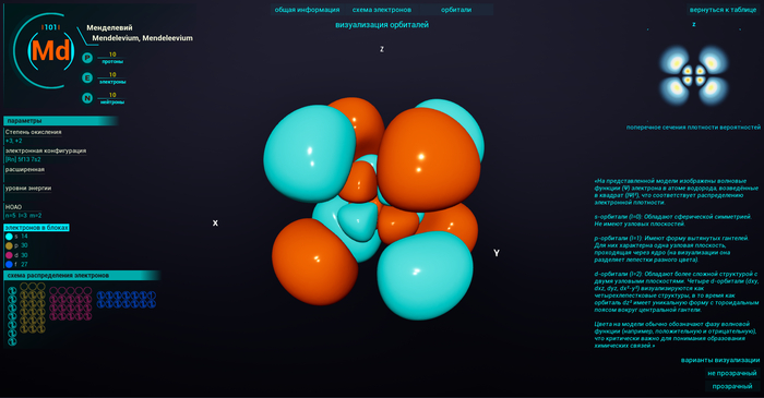   ( ,    10          )