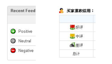      ,      Ebay ()  Taobao&nbsp;