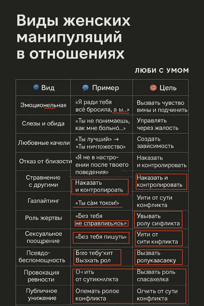 Запомни, а то забудешь