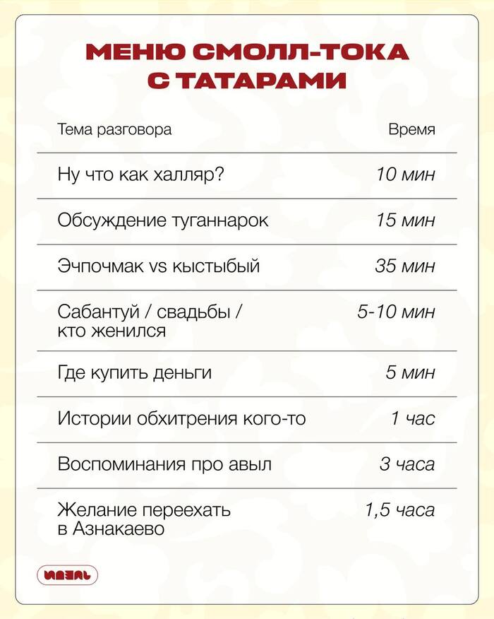 Разговорчики с татарами