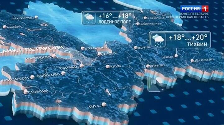 ������������