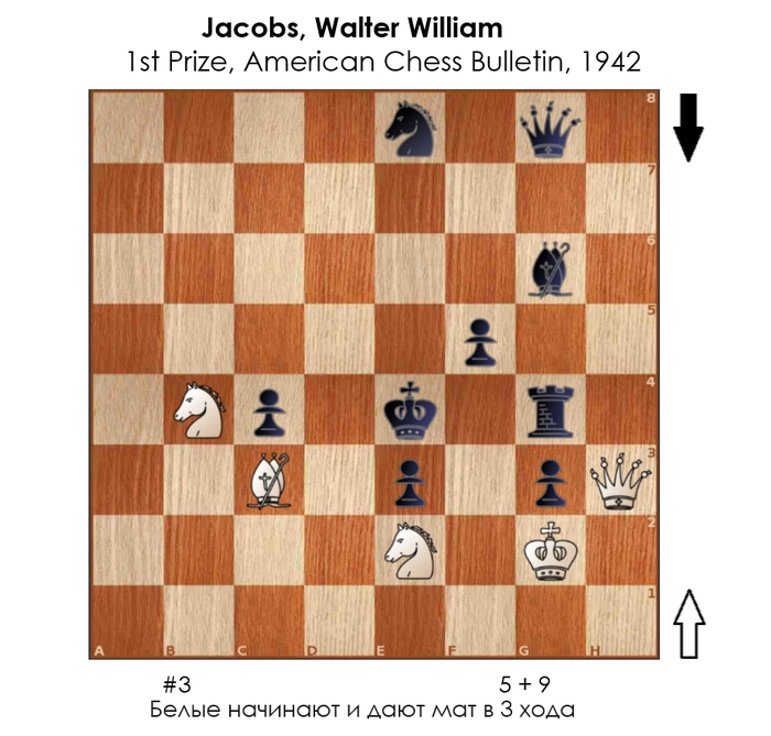 Трёхходовочка #222