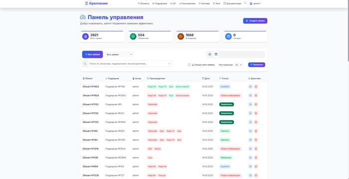 Главная страница (от лица администратора, у юзера меньше кнопок в навбаре). Тут можно увидеть текущие заявки, их статус/автора/дату размещения. Реализована система поиска и пагинация.