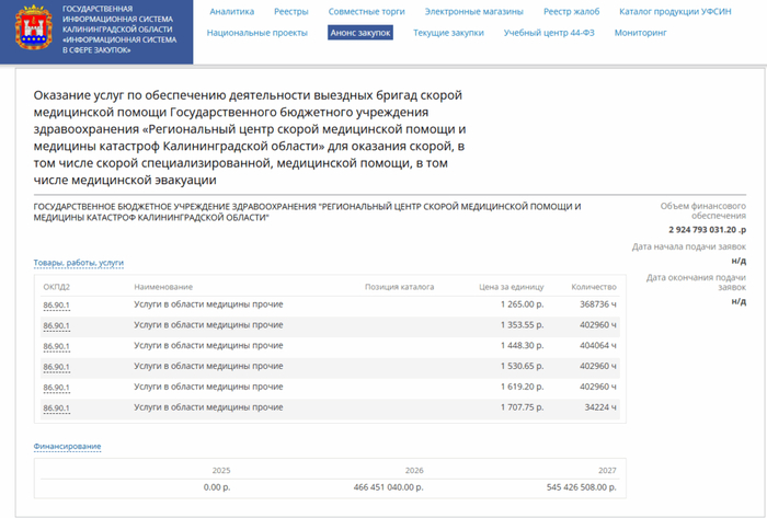 Скорую помощь Калининграда отдадут частникам вопреки протестам медиков