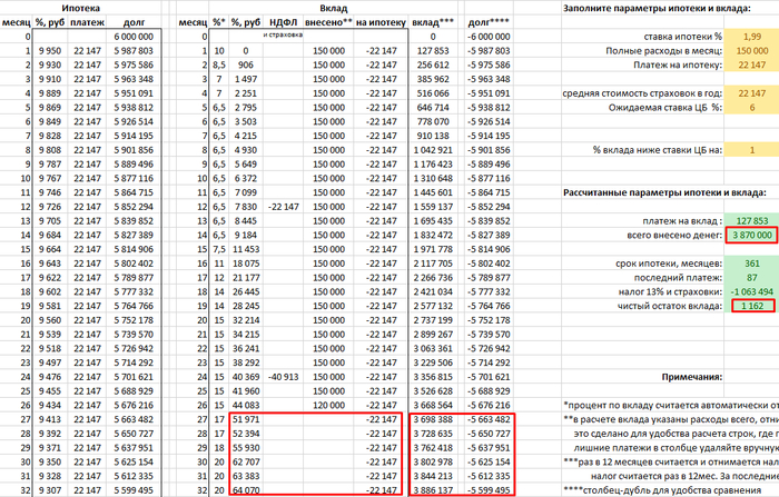  30  -  26   3,9  ,  2,4.