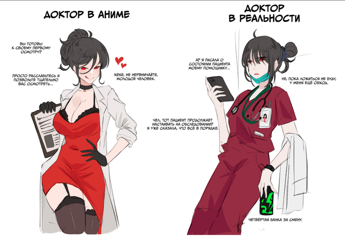 Тяжёлый труд