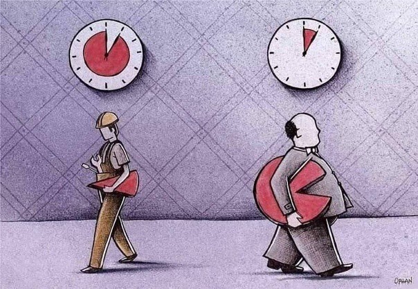 Суть трудовой теории Маркса