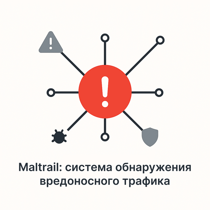 Maltrail: ������� ����������� ������������ �������