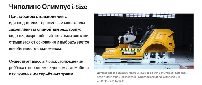 Сертификат R129 - не гарантия безопасности: что показали провальные краш-тесты детских автокресел в 2025 году