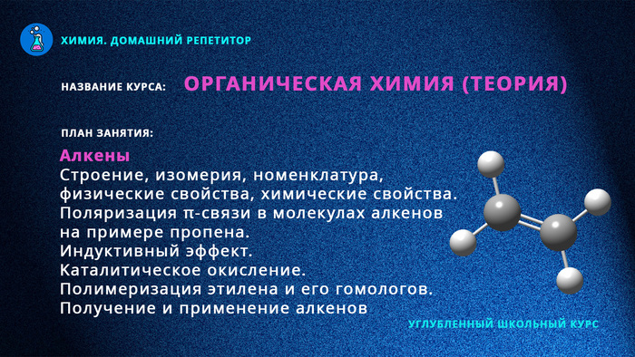 Краткое содержание видеоурока