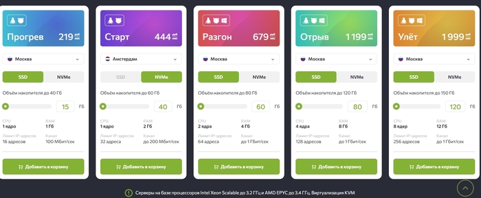 -27 VPS/VDS-     :         - (2025-2026)