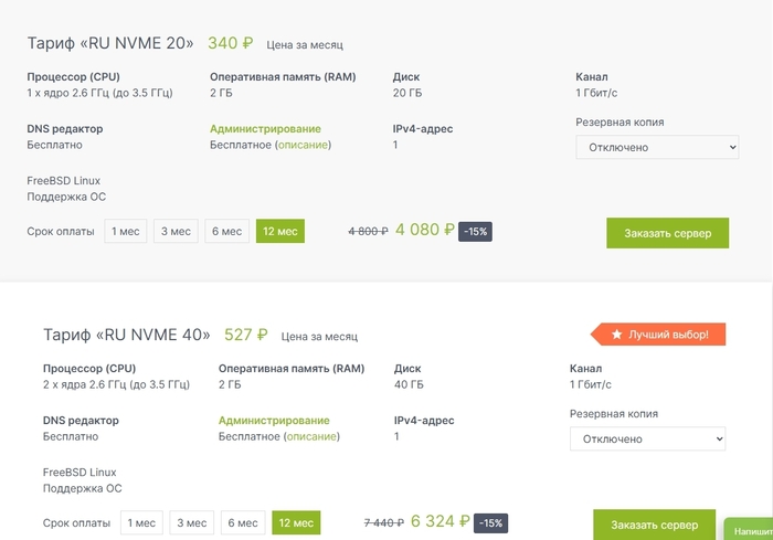 -27 VPS/VDS-     :         - (2025-2026)