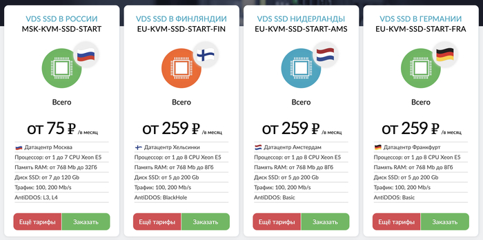 -13  VPS/VDS-  200 ./. (2025-2026).    ,  