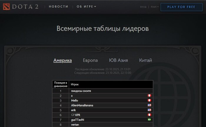 Русский игрок с ником «пиндосы сосите» возглавляет таблицу лидеров в регионе Америка в Доте 2